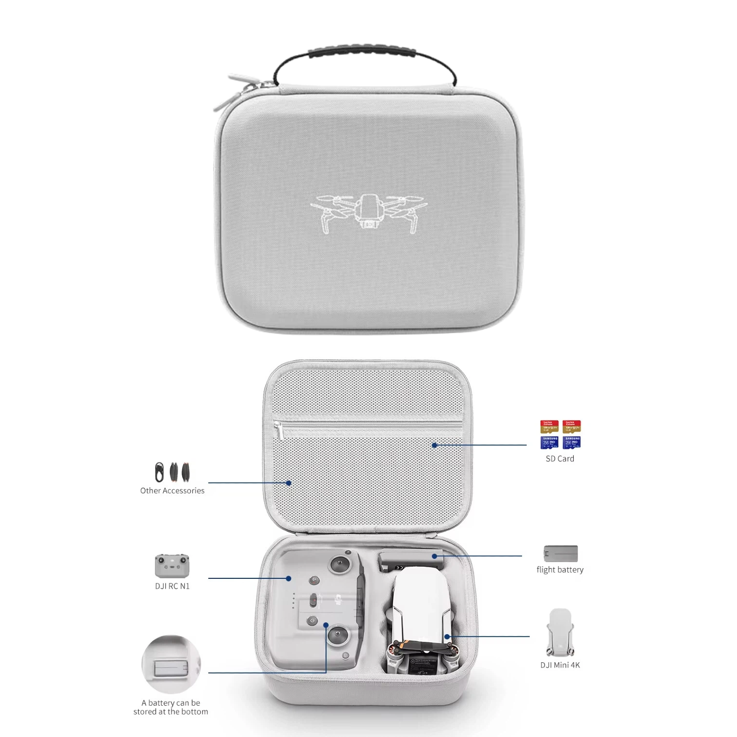 Drone Controller Hood - Storage Bag Protective Carrying Case PU