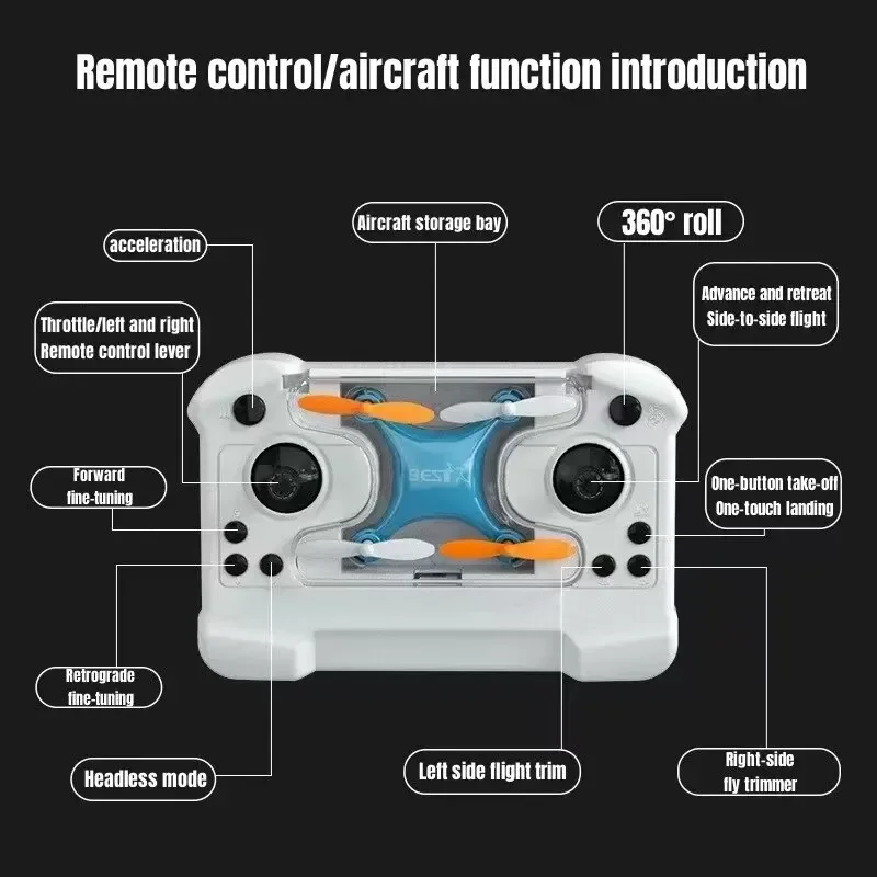 Drone Mini Remote Control Airc - Drone Remote Controller Lanyard recensie en prijs