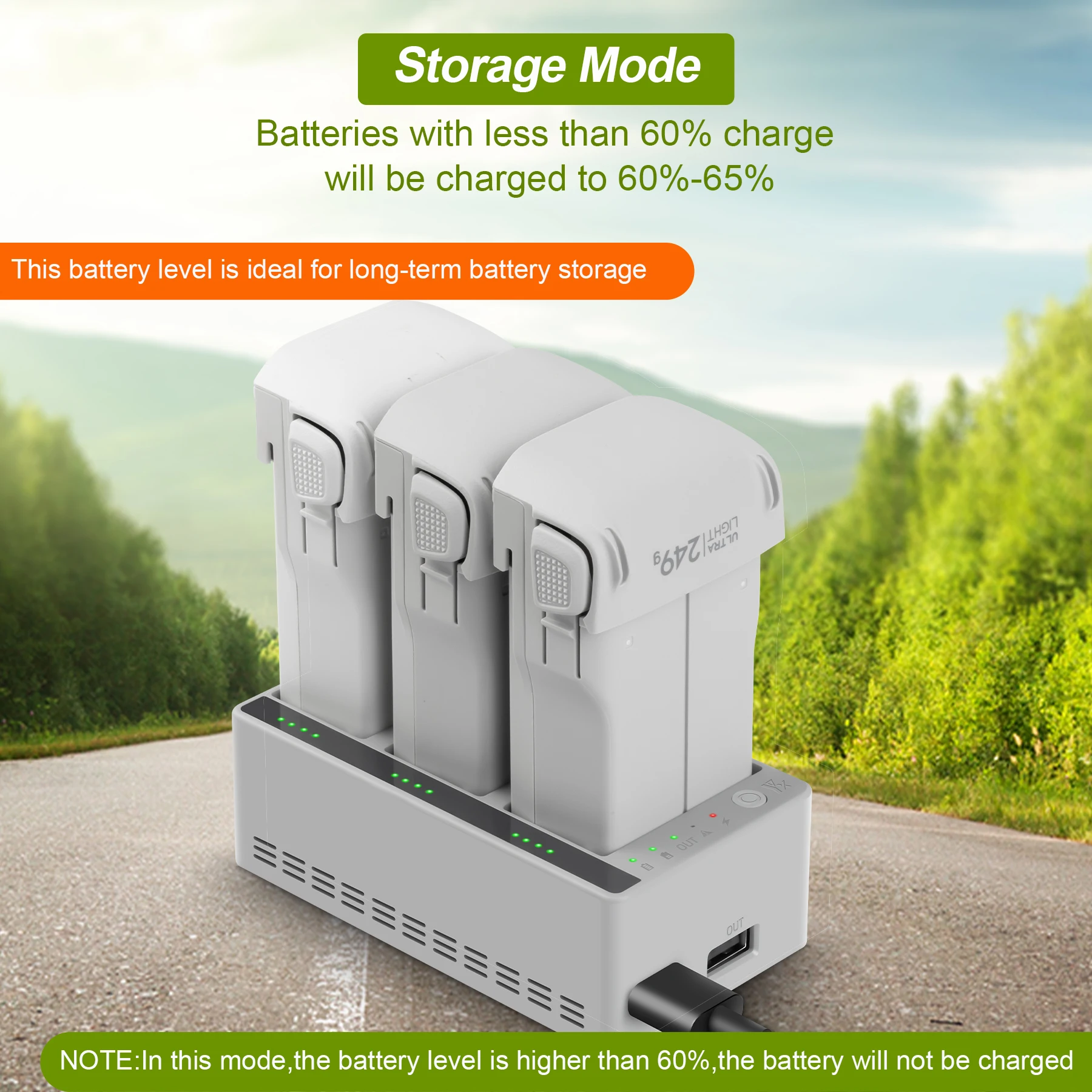 Charger Hub for DJI LITO 1 X1  - Drone Charging Hub recensie en prijs