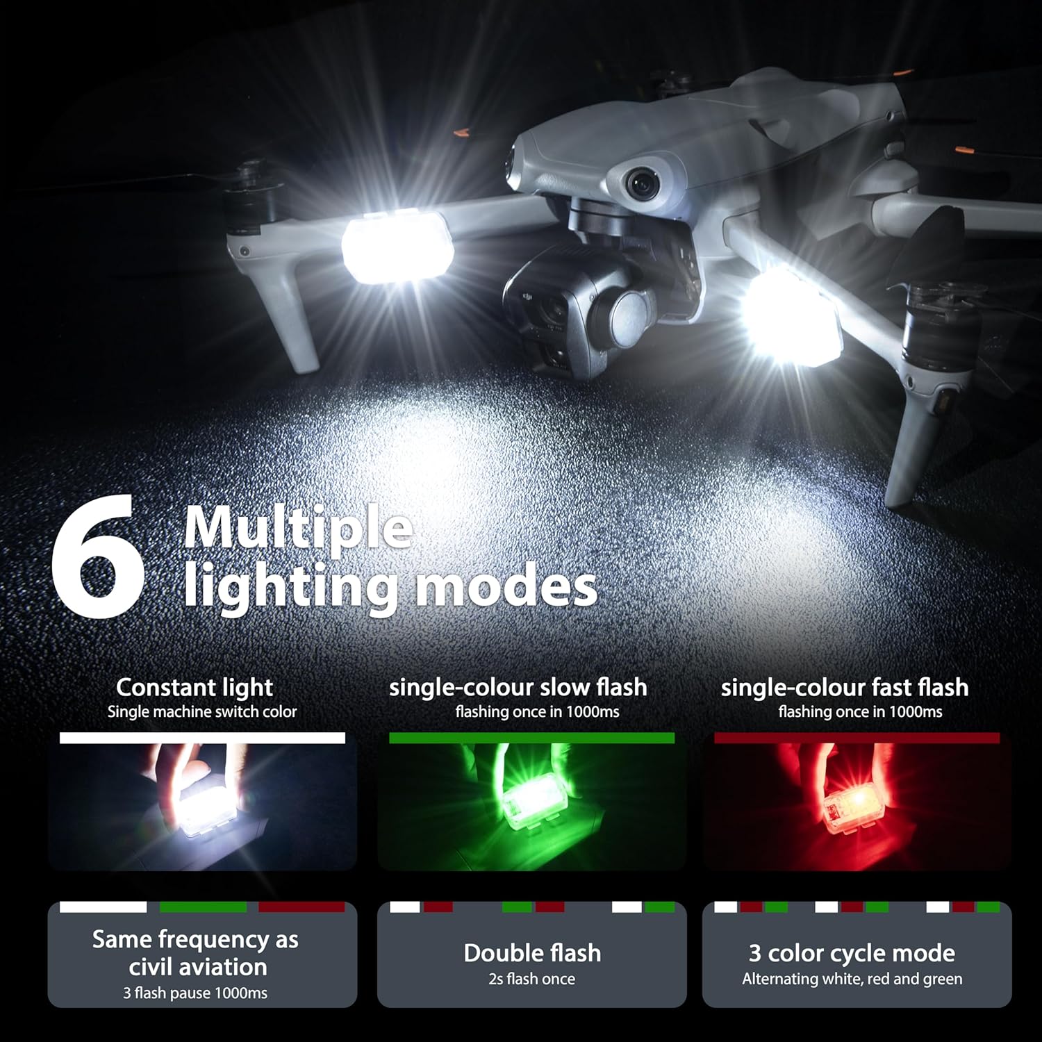 STARTRC Drone Strobe Light Ant - Drone Beacon Light recensie en prijs