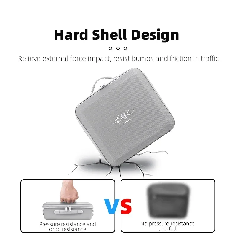 BRDRC Storage Bag for DJI Air  - Drone Controller Hood recensie en prijs