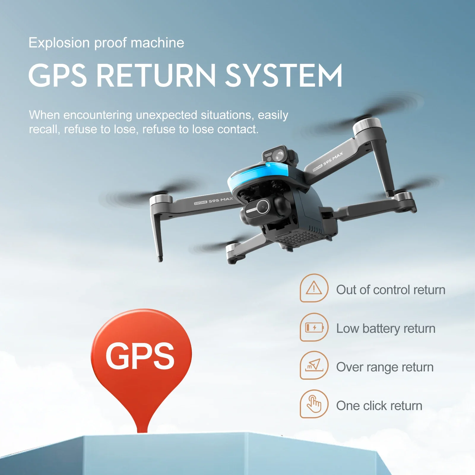 NEW S9S MAX MINI Drone 4K 2-Ax - Drone Controller Screen recensie en prijs