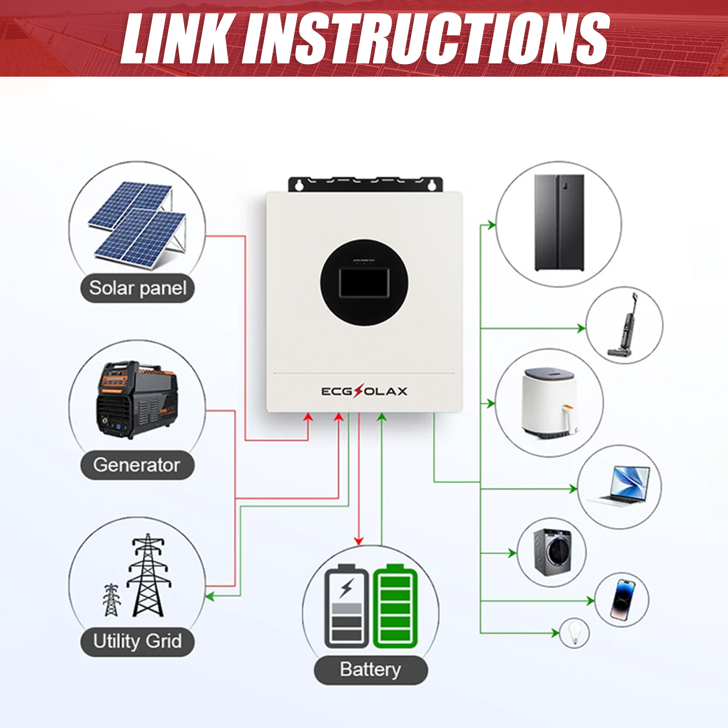ECGSOLAX 7KW Hybrid Solar Inve - Drone Solar Charger recensie en prijs