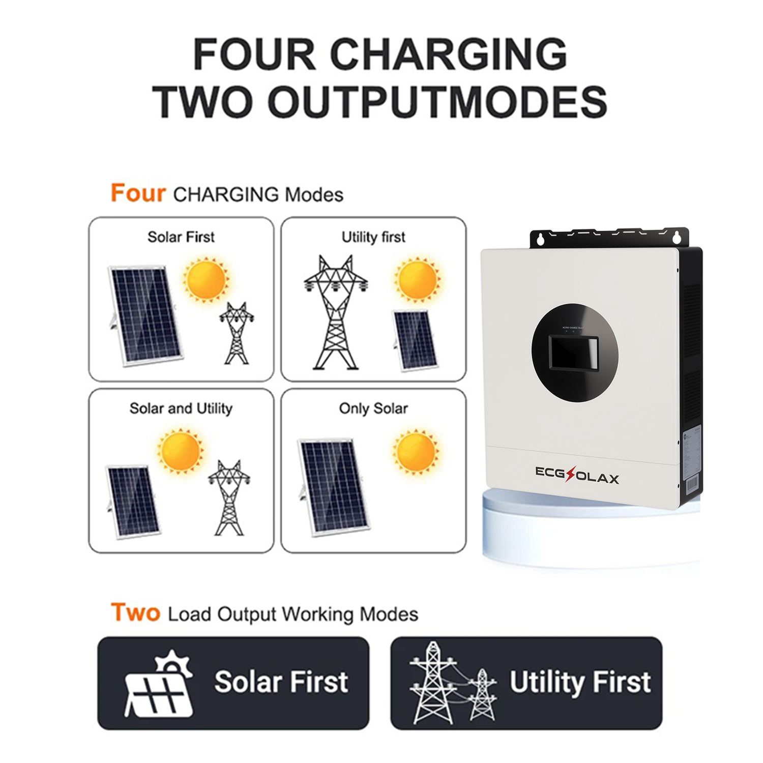 ECGSOLAX 7KW Hybrid Solar Inve - Drone Solar Charger recensie en prijs