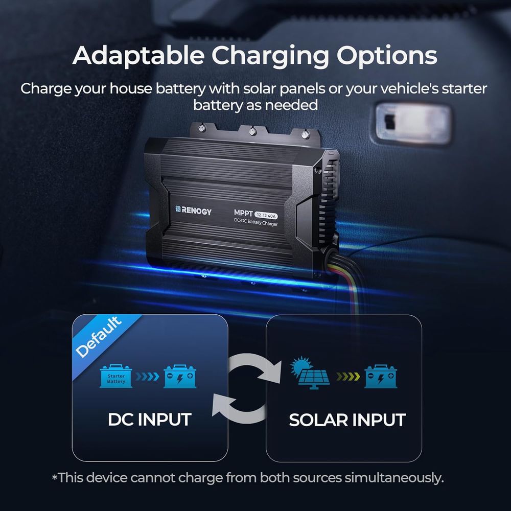 DC to DC Charger with MPPT 12V - Drone Solar Charger recensie en prijs