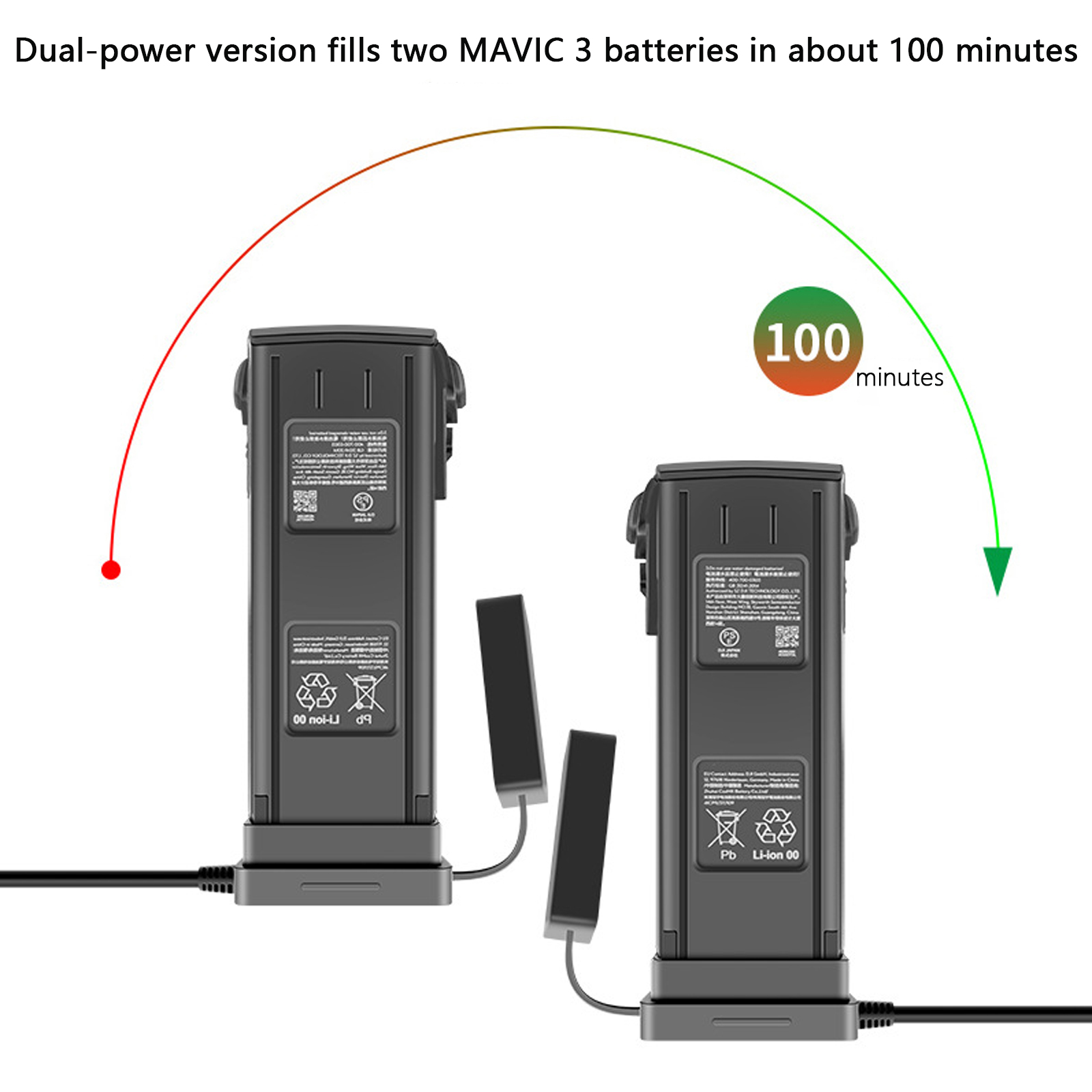 For DJI Mavic 3 Intelligent Ba - Drone Charging Hub recensie en prijs