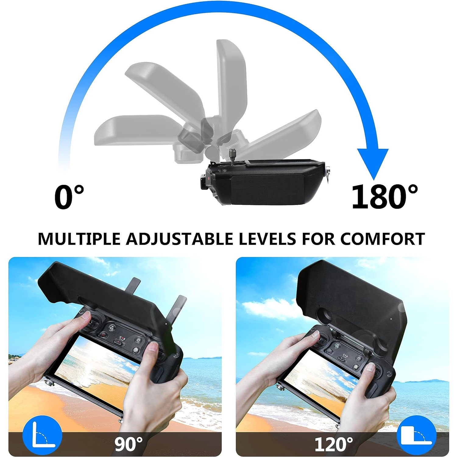 2-in-1 Sun Hood & Joystick Cov - Drone Controller Hood recensie en prijs