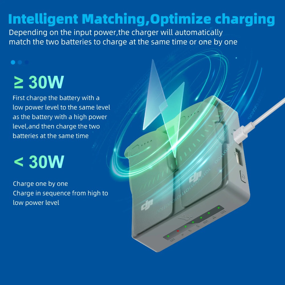 For DJI NEO 2 Charging Hub Dro - Drone Charging Hub recensie en prijs