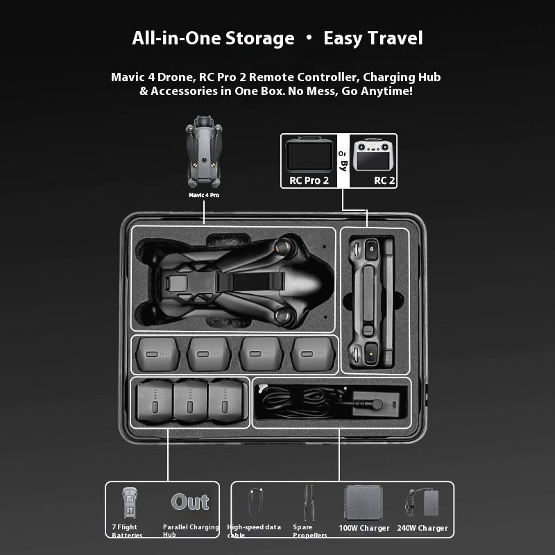 Explosion-proof Carrying Case  - Drone Controller Hood recensie en prijs