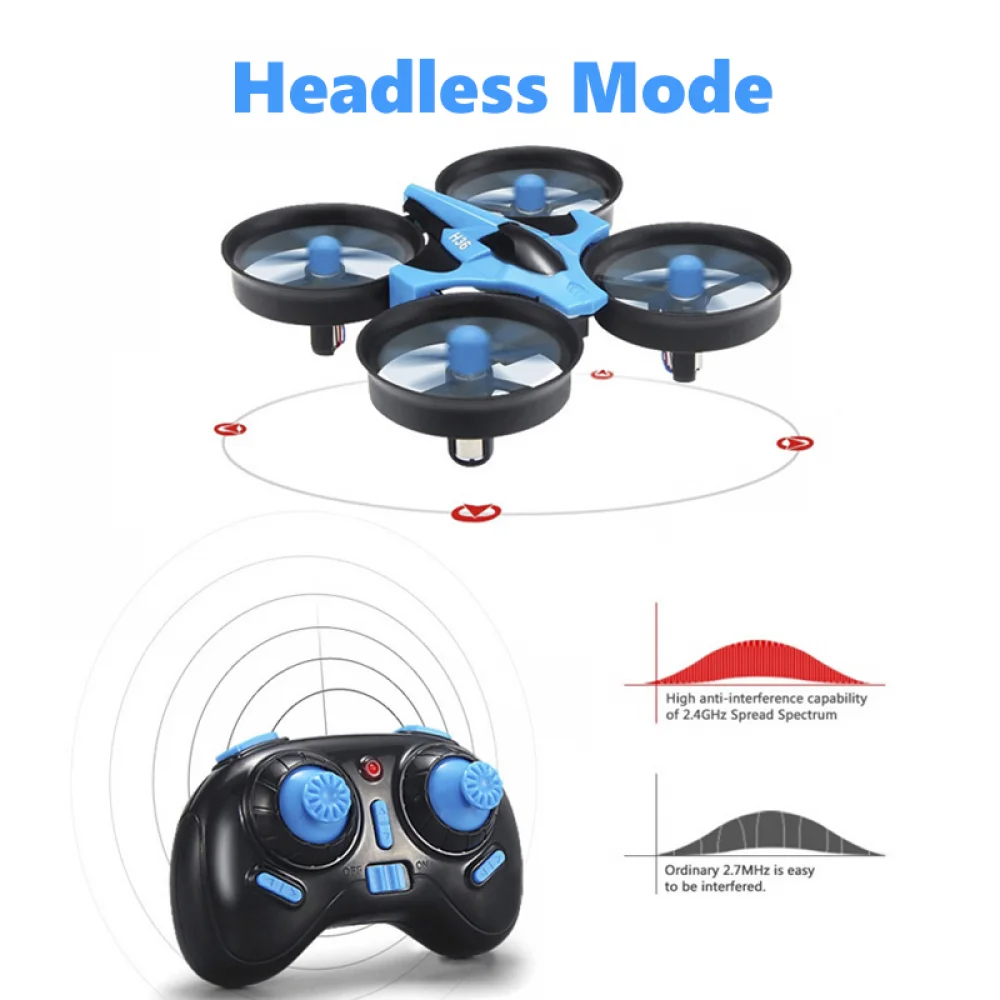 JJRC H36 Mini Rc Drone 4ch 6-A - Drone Remote Controller Lanyard recensie en prijs