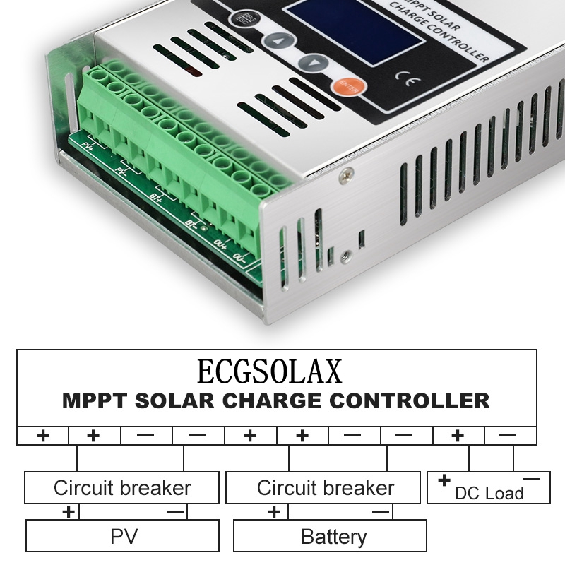 ECGSOLAX 60A MPPT Solar Charge - Drone Solar Charger recensie en prijs