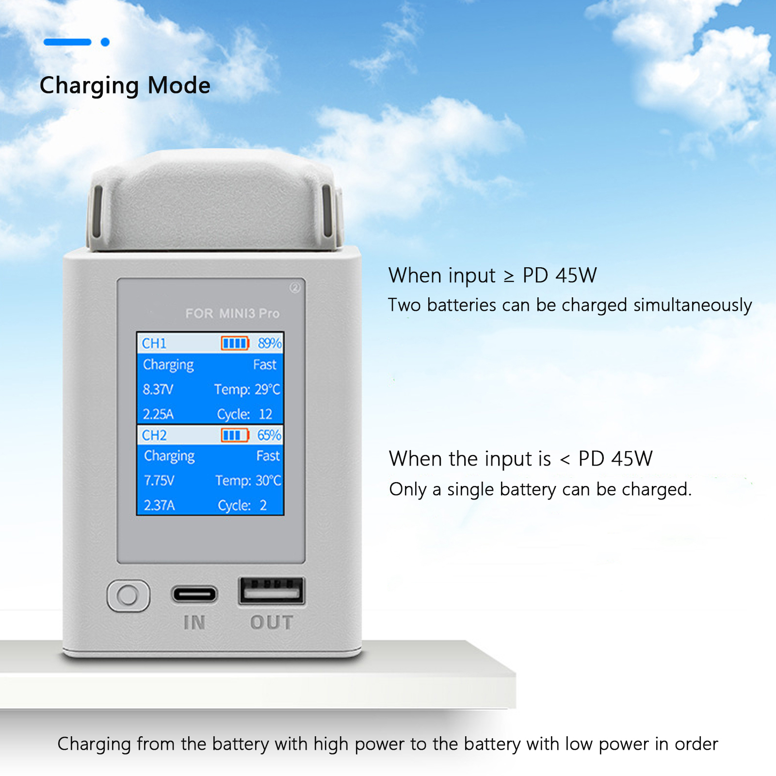 For DJI Mini 4 Pro/Mini 3 Pro  - Drone Charging Hub recensie en prijs