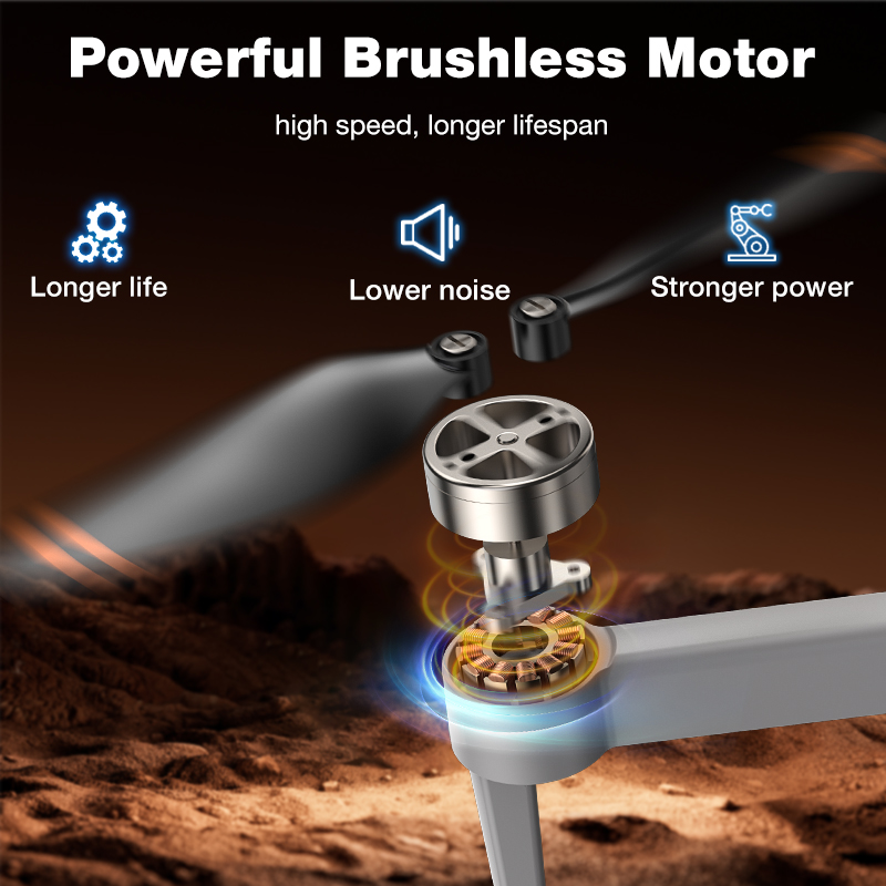 NEW Hot L017 Pro Drone Brushle - Drone Power Bank recensie en prijs